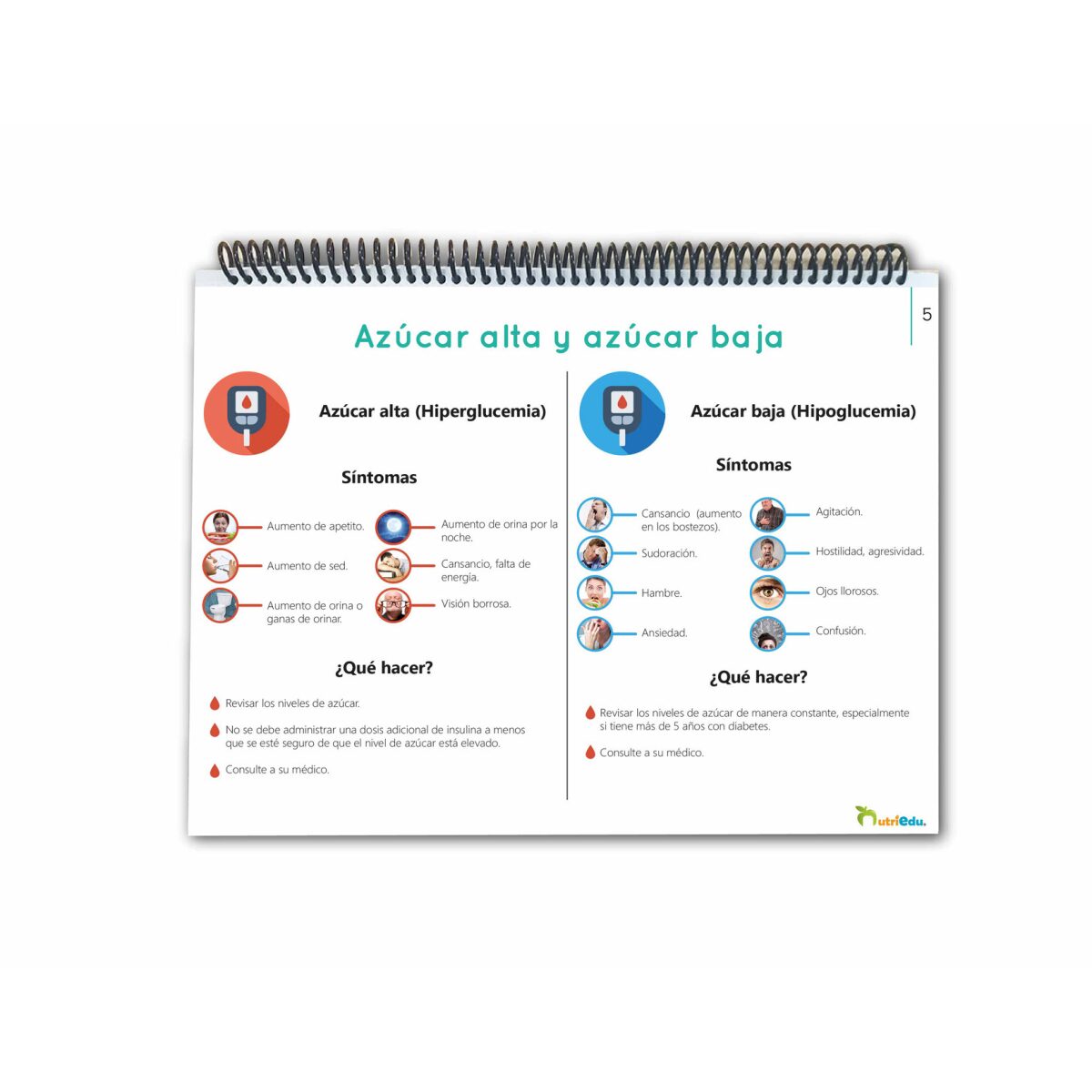 Nutrifolio diabetes 1