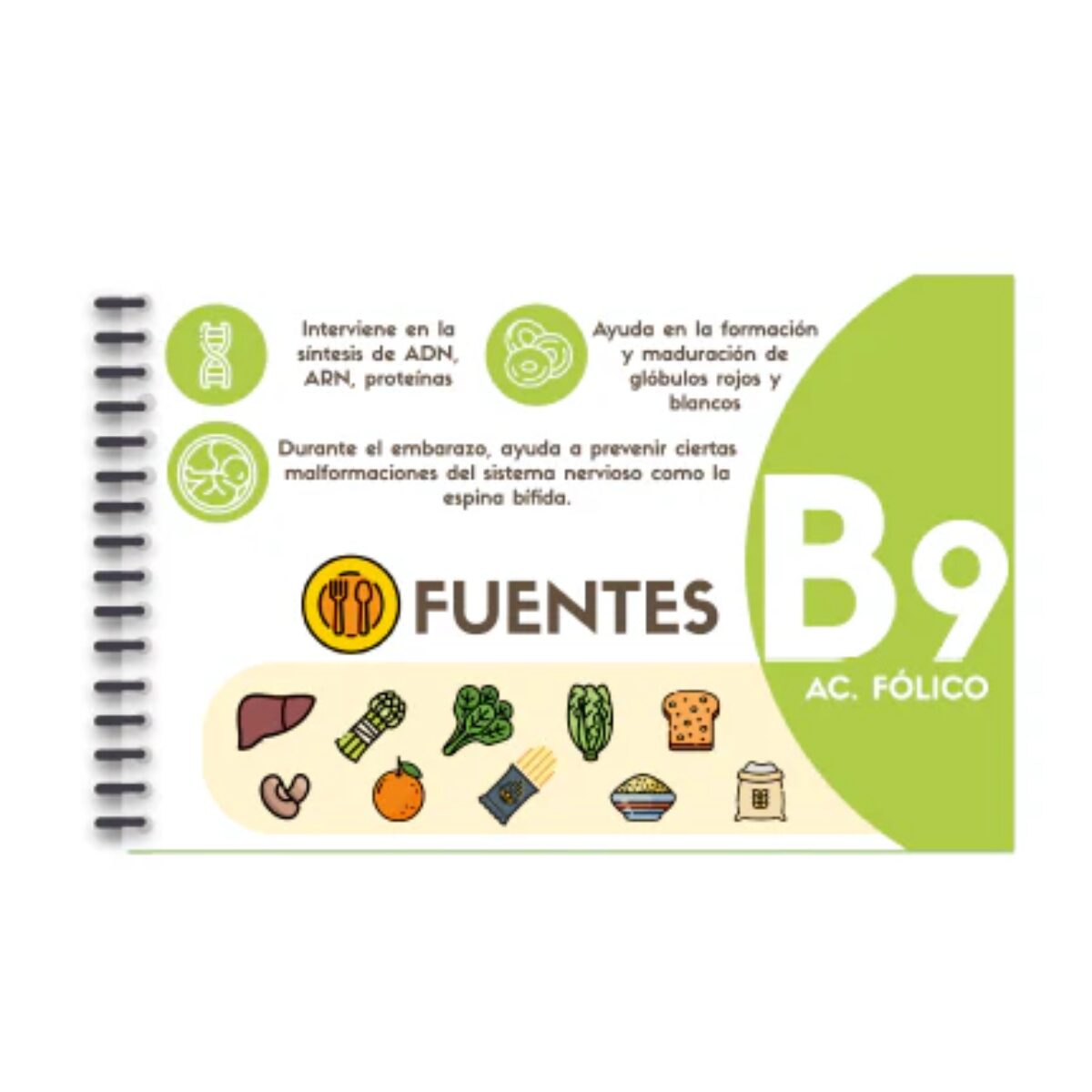 Guía rápida de vitaminal y min 1